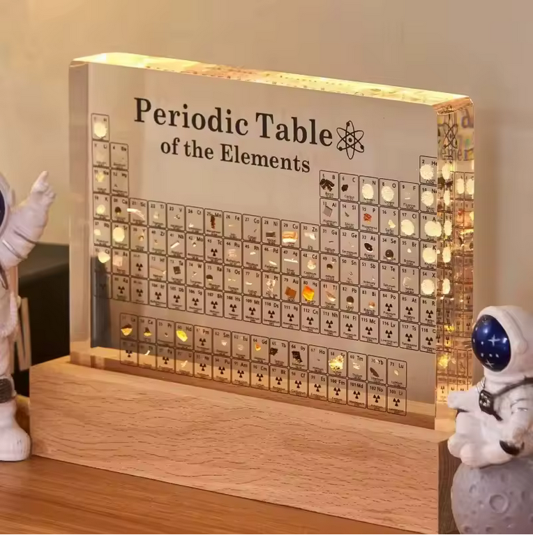 Elementen Periodiek Systeem