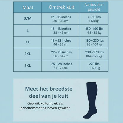 Brede Compressiesokken Voor Pijnverlichting