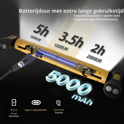 Evora™- Pro LED Magnetische Werklamp